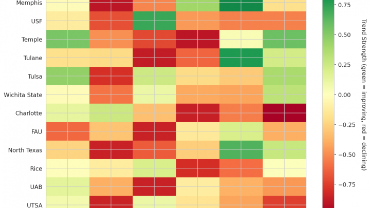 American Update: Week 18