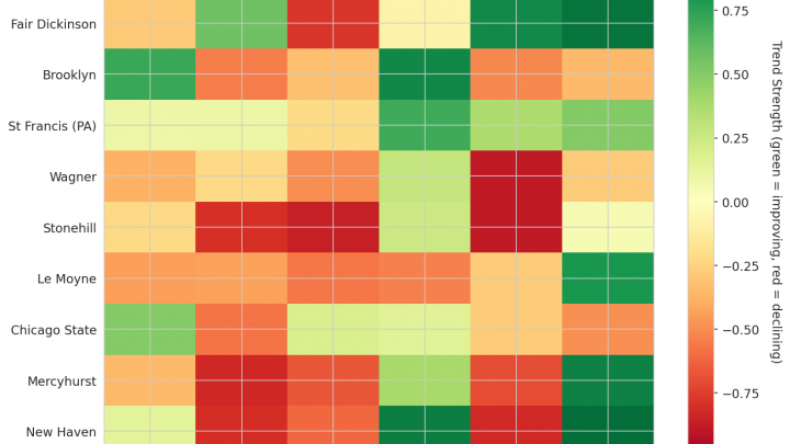 Northeast Update: Week 18
