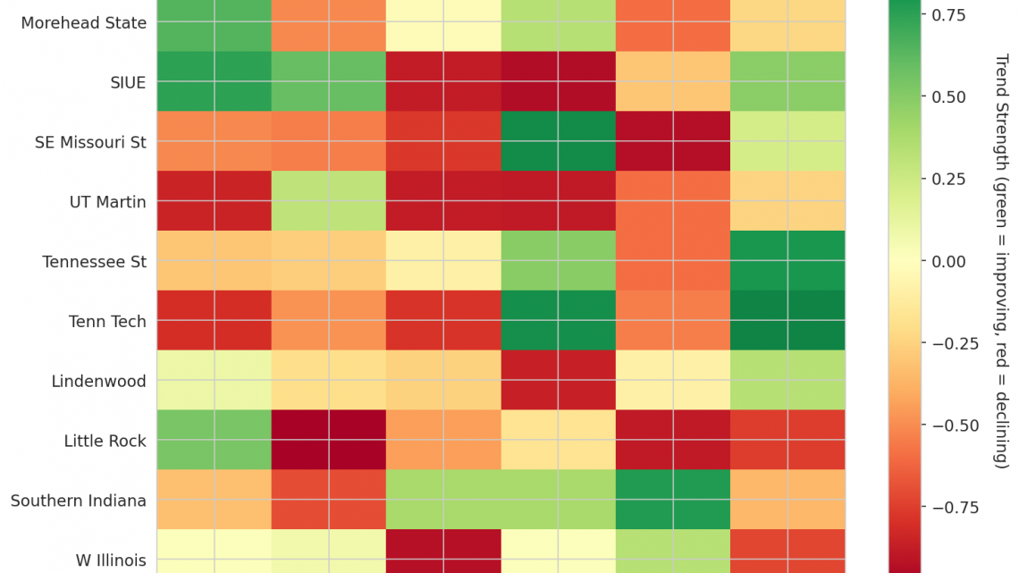 Ohio Valley Update: Week 17