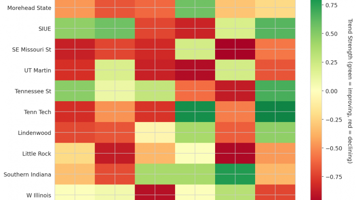 Ohio Valley Update: Week 18